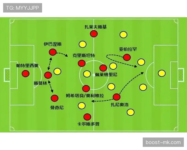 佩莱格里尼调整球队结构，激发阵容新活力助力赛季冲刺